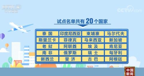 旅客出游熱情高漲，各地爭相辦理出入境業務，旅游市場煥發強勁活力