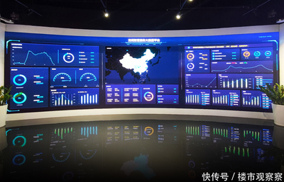龍湖集團(tuán)2020年上半年業(yè)績(jī)亮點(diǎn) 核心凈利增12.1%至52.7億元，大數(shù)據(jù)服務(wù)成新引擎