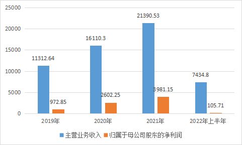 佰聆數據 電力大數據故事如何打動資本市場